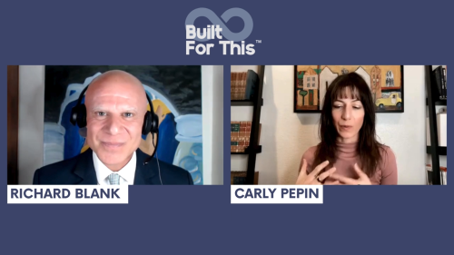 Built-for-this-podcast-guest-Richard-Blank-Costa-Ricas-Call-Center.-105575fdfdddbbcd4a.png