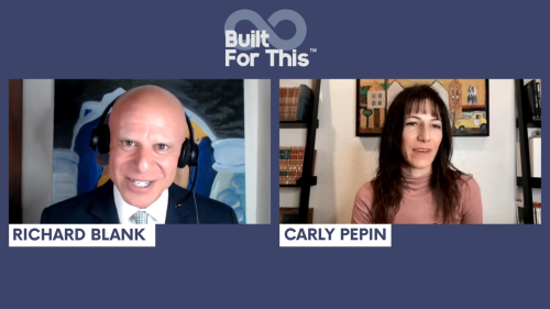 Built-for-this-podcast-guest-Richard-Blank-Costa-Ricas-Call-Center.-14d5b109f0d72e0ae4.png