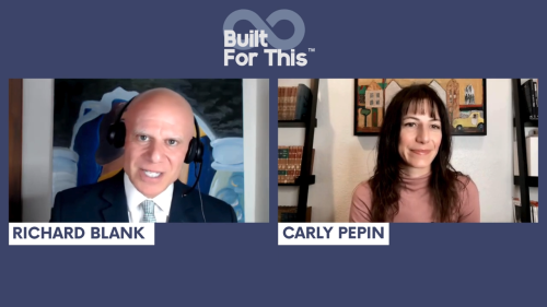 Built-for-this-podcast-guest-Richard-Blank-Costa-Ricas-Call-Center.-9aab800701ea30269.png