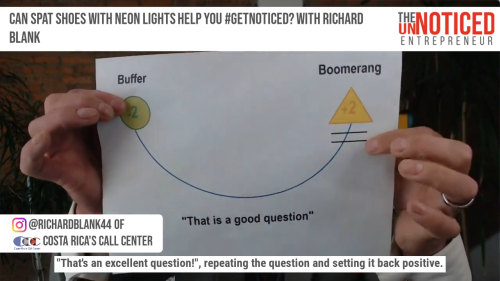 The-UnNoticed-Entrepreneur-podcast-guest-Richard-Blank-Costa-Ricas-Call-Center.-235c5f33a260910e30.png